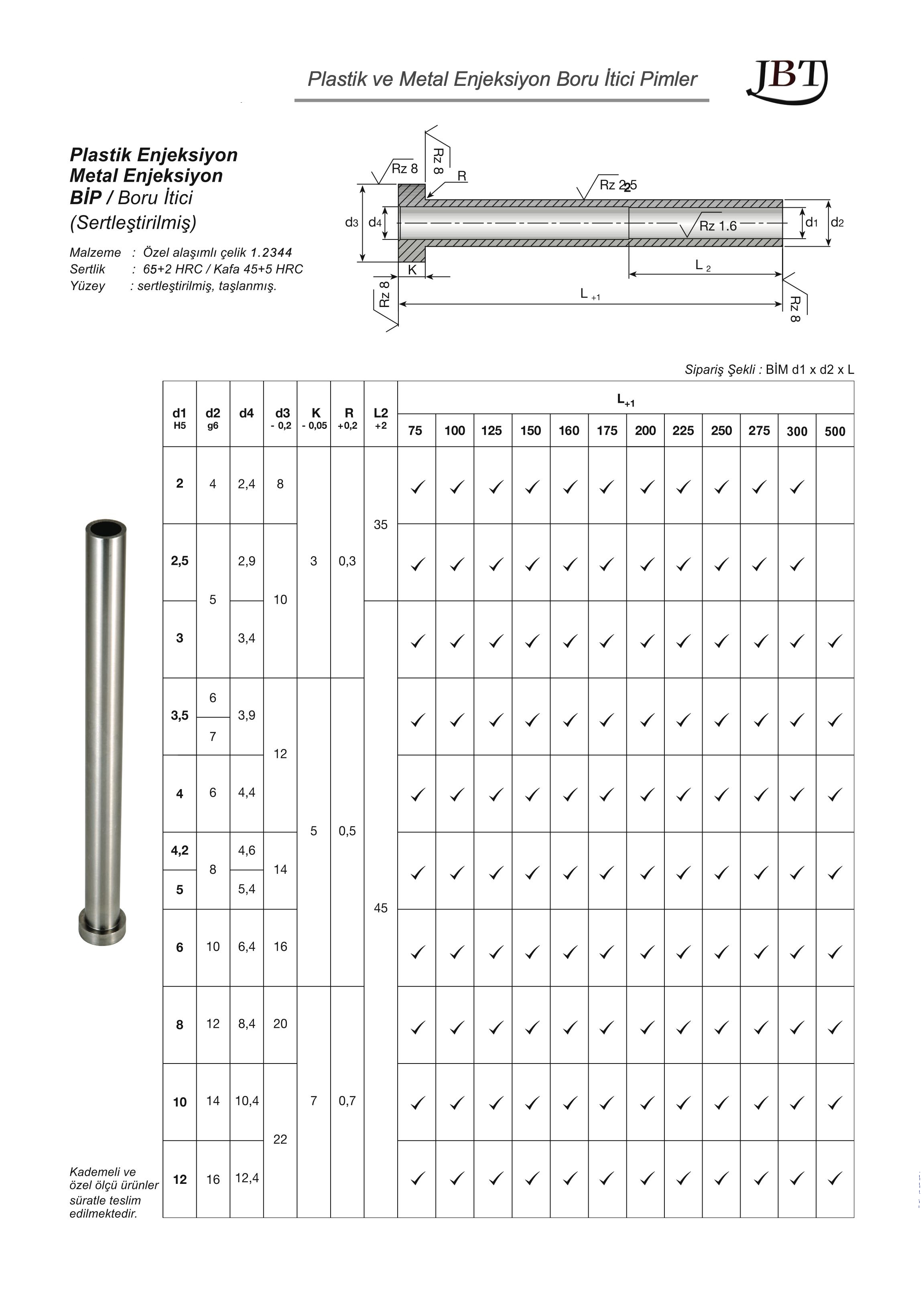 Tuğra Teknik Hırdavat